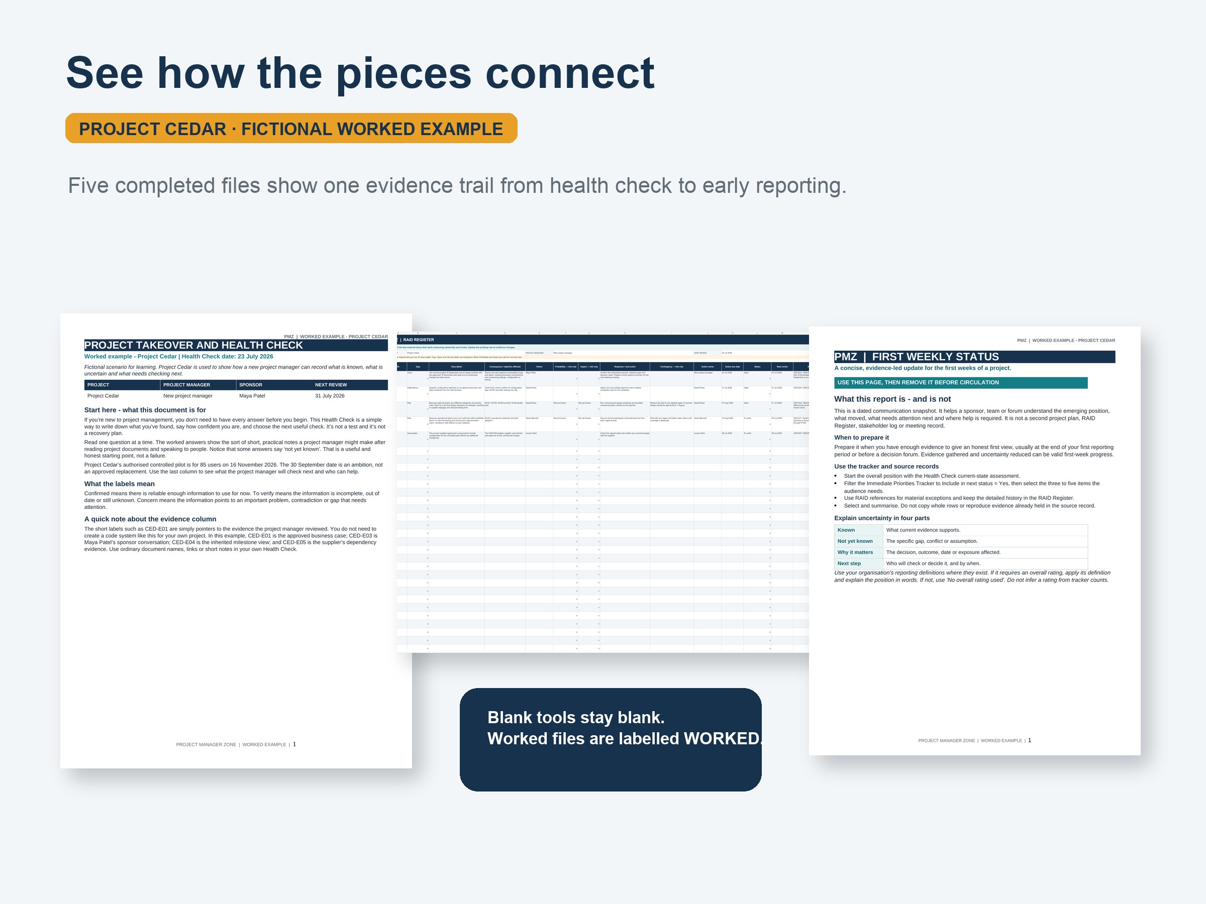 Project Cedar worked-example previews connecting a health check, RAID register and weekly status